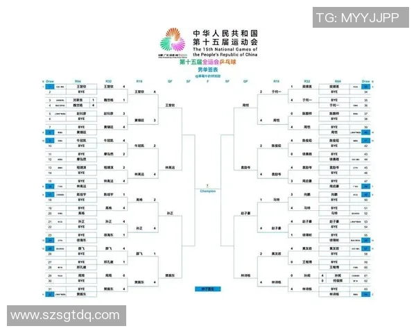 重庆乒乓球队在全运会中的速度表现分析与未来发展展望 重庆乒乓球队在全运会中的速度表现分析与未来发展展望