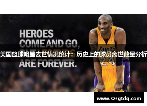 美国篮球明星去世情况统计：历史上的球员离世数量分析