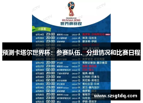 预测卡塔尔世界杯：参赛队伍、分组情况和比赛日程