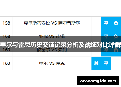 里尔与雷恩历史交锋记录分析及战绩对比详解